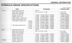 DN-01_Brake_Specs.webp